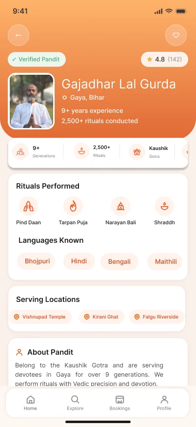 Pandit profile